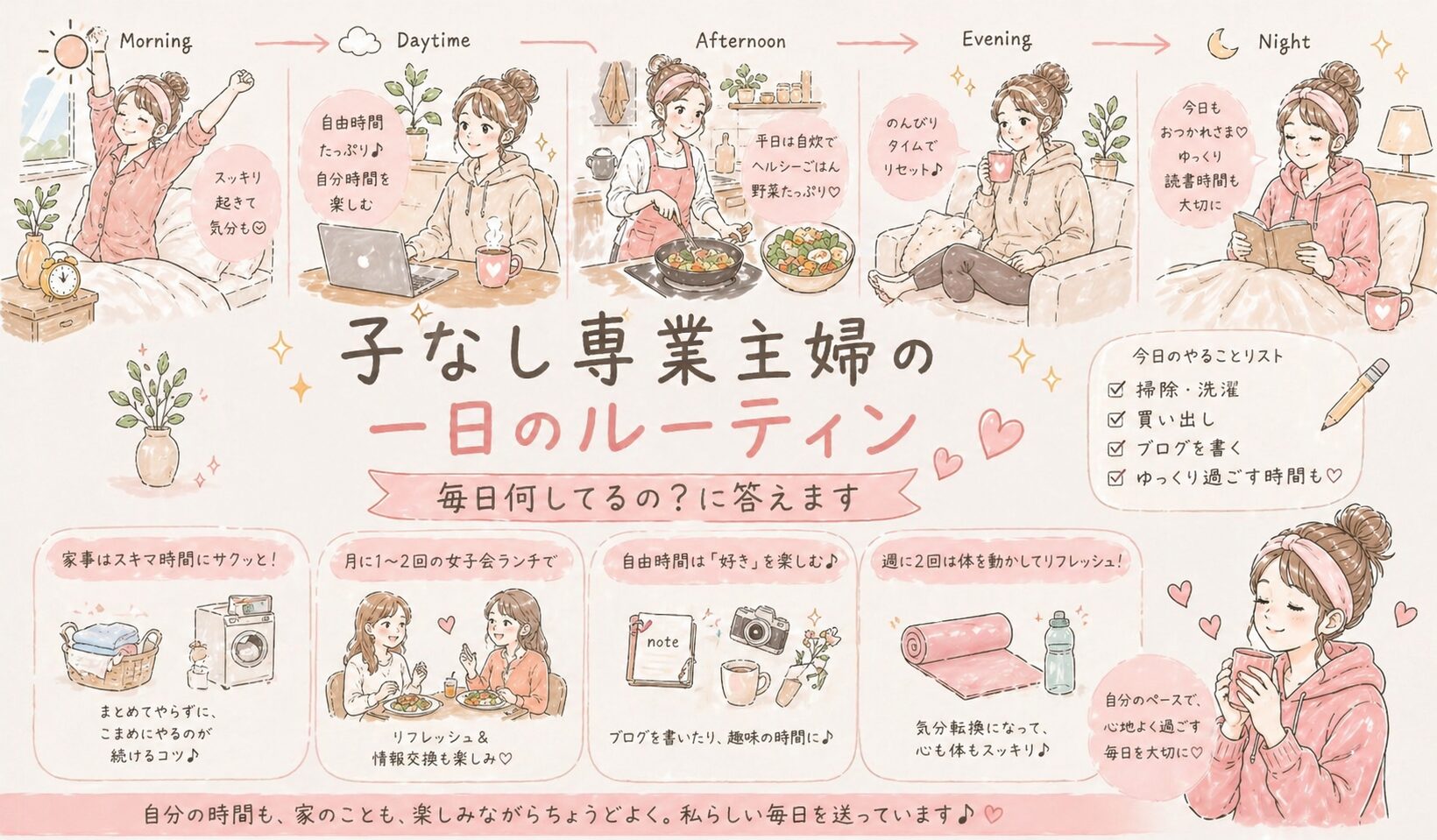 一日ルーティーン