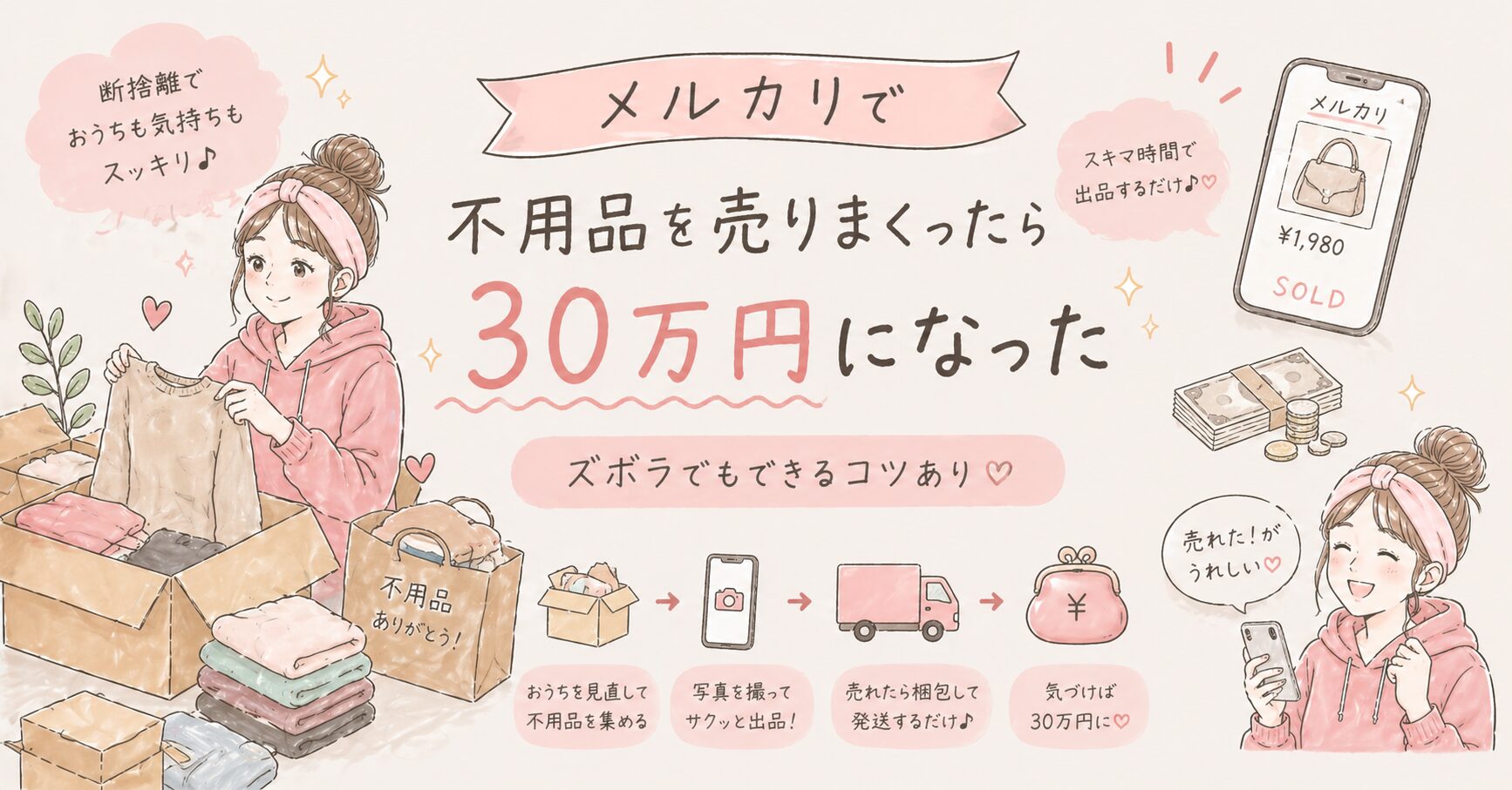 メルカリで不用品を売りまくる